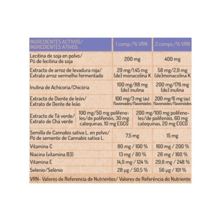 Activecann Cardio - Salud cardiovascular - 60 comprimidos