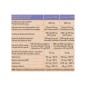 Activecann Cardio - Salud cardiovascular - 60 comprimidos Activecann Cardio - Salud cardiovascular - 60 comprimidos