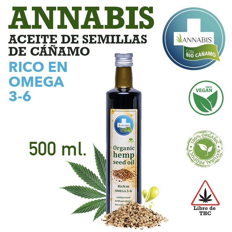 Aceite de cáñamo con Omega 3-6 (500 ml.) Aceite de cáñamo con Omega 3-6 (500 ml.)